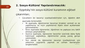 Yapılandırmacı öğrenme yaklaşımı ve öğrenme. Yapilandirmaci Yaklasim Akademik Sunum
