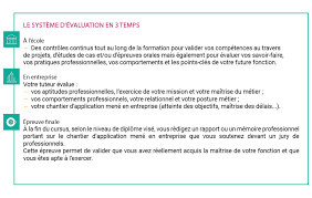 Cesi Ecole Superieure De L Alternance