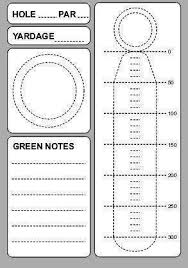 Course Planner Yardage Chart Course Management Course 7