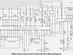wiring diagram 2000 volvo models s40, v40 wiring diagrams. 16 Toyota Wiring Ideas Toyota Electrical Wiring Diagram Prado