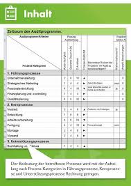 Im auditprogramm wird die anzahl und der umfang eines oder mehrerer audits, welche über einen bestimmten zeitraum durchgeführt werden sollen, festgelegt. Vorlage Auditprogramm Iso 9001 Vorlage Muster Checkliste