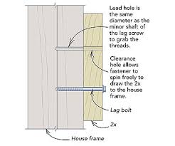 Pilot Hole Sizing For Lag Bolts Fine Homebuilding