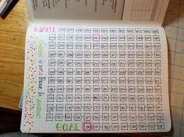 Pin On Weight Loss Calculator