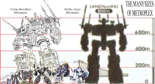 The Many Sizes Of Metroplex Large File Tfw2005 The