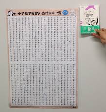 小学校学習漢字 古代文字一覧 ポスター 期限延長しました 太郎次郎社エディタス