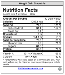 1 stalk of celery ~ 7 cals. Homemade Healthy Weight Gain Smoothie