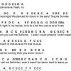 Piano sheet music letters clarinet sheet music music chords violin music ukulele songs flute sheet music disney guitar chords saxophone cello. 1