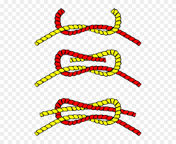 This knot was used for centuries by sailors for reefing sails, hence the name reef knot, and tying things aboard ship. How To Tie A Square Knot Make A Reef Knot Clipart 1038663 Pinclipart