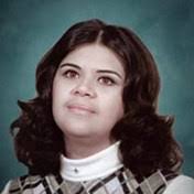 Anna Cumbo's Instagram, Twitter & Facebook