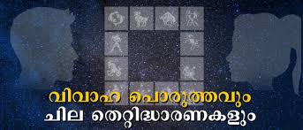 Online jathakam | indian horoscope with predictions. Online Astrology Articles In Malayalam Astrology Mathrubhumi