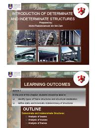 Ending once a genetically predetermined structure has formed while indeterminate is (biology) of growth: Week 1 Introduction Of Determinate And Indeterminate Structure Truss Stiffness