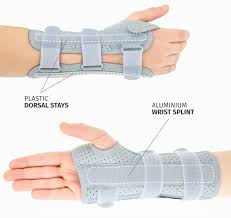 Image result for Wrist Splint