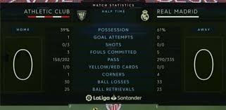 Watch highlights and full match hd: 7 Utr7dae0aiym