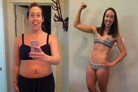 Enjoy access to everything you need to feel fit, happy, and confident. Does Tone It Up Actually Work Popsugar Fitness