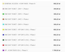 Pentru prima zi a festivalului, adică pentru ziua de joi, prețul este de 57 de euro plus taxe, iar pentru cea de a. Untold 2019 Program ArtiÈ™ti È™i LocaÈ›ie Ce Trebuie SÄƒ È™tii Despre Festival Antena 1