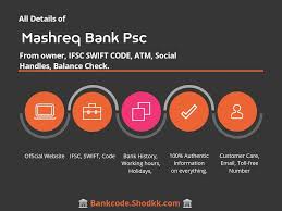 +971 4 4244550 *service hours are from sat. Mashreq Bank Psc Wiki Ifsc Swift Code Customer Care Balance Check All Detail Bank Codes Shodkk