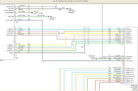 Lx sport 2003 ford crown victoria police interceptor 2003 ford crown victoria s 2003 ford. 1997 Ford Expedition Radio Wiring Diagram Hayne Manual 2007 Ford Edge Engine Diagram Bege Wiring Diagram