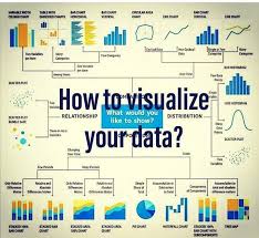For More Information And Details Check This Www Linktr Ee Ronaldvanloon In 2020 Data Science Learning Data Visualization Infographic Data Visualization