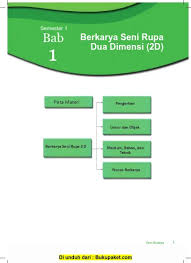Check spelling or type a new query. Bab 1 Berkarya Seni Rupa Dua Dimensi 2d