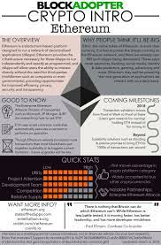 All About Ethereum Blockchain Cryptocurrency Intro Blockchain