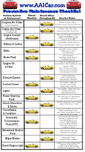 Auto Maintenance Car Maintenance Car Care Tips Preventive Maintenance