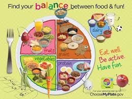 Wellness Wednesday Calorie And Nutrition Needs For Kids