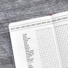 Black And White Bullet Journal Spreads 12 Minimalist Black And White Bullet Journal Pages Bullet Journal Essentials Habit Tracker Bullet Journal Bullet Journal