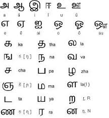 Tamil Alphabet Dravidian Language Spoken Mainly In Tamil