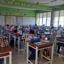 Jabatan agama islam negeri johor. Cara Memohon Sekolah Rendah Agama Bersepadu Srab Negeri Johor Dan Kelebihannya Tiny Na Sweet