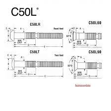 Fastenerdata Huck C50l Lock Bolt Fastener Specifications