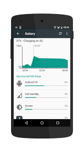 Nov 27, 2012 · the description of doze app. Doze For Better Battery Life 1 17 Apk Download Android Tools Apps