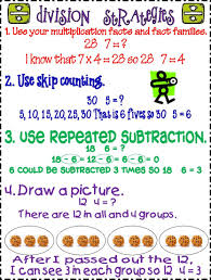 Anchor Chart For Division Strategies Should Make This