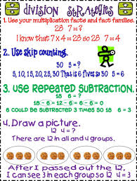 anchor chart for division strategies should make this