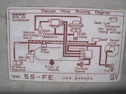 Toyota camry engine ( 4 cylinder)3sfe jdm 2.0 ltr replacement for toyota camry 1990 to 1996 model. Fixed 1994 Toyota Camry Rapid Fuel Consumption Scannerdanner Forum Scannerdanner