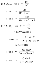 Resultant vector formula the following formula is used to calculate the resultant vector from the summation of two different vectors. Resultant Of Vectors Triangle Law Parallelogram Law Polygon Law