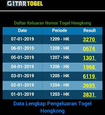 Top jitu hk 2d malam ini. Nomor Hongkong Malam Ini Keluar Berapa Seputar Nomor