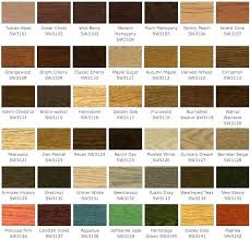 Flood Stain Colors Semi Transparent Deck Stain Review Semi