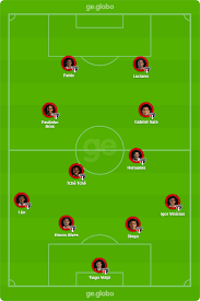 Acompanhe todo os lances da transmissão, prováveis escalações e o resultado no tempo real na vavel brasil. Sao Paulo X Corinthians Veja Onde Assistir Escalacoes Desfalques E Arbitragem Brasileirao Serie A Ge