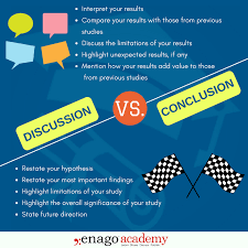 Writing the results and discussion as separate sections allows you to focus first on what results you obtained and set out clearly what happened in your for each theme or area, you should discuss how the results help to answer your research question, and whether the results are consistent with your. Discussion Vs Conclusion Know The Difference Before Drafting Manuscripts Enago Academy