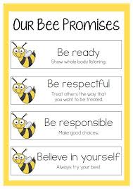 Promises Poster Bee Themed Classroom Bee Classroom Classroom Themes