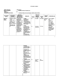 Maybe you would like to learn more about one of these? Rpp Membuat Hiasan Pada Busana