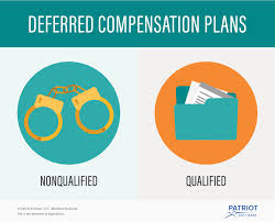 A nonqualified deferred compensation (nqdc) plan is an arrangement that an employer and employee agree to where the employer accepts to pay the employee sometime in the future. Deferred Compensation Plans Nonqualified Qualified Plans