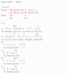 Not Angka Pianika Nissa Sabyan Ya Habibal Qolbi Pianika Recorder Keyboard Suling Chord Piano