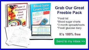 normal diabetes level online charts collection