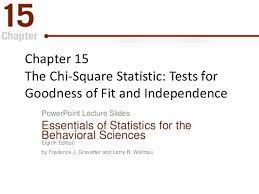 Chapter 15 The Chi Square Statistic Tests For Goodness Of Fit And Independence Powerpoint Lecture Slides Essential Chi Square Behavioral Science Ap Statistics