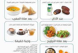 نظام دايت صحي ١٤٠٠ سعر حراري خلود ابوزيد healty food health facts food food snapchat
