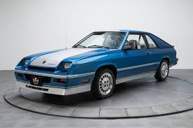 Image result for Medium Blue 1983 Challenger