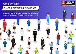 Réfléchir au secteur d'activité est primordial quand on souhaite créer son entreprise. Quiz Quiz Quels Metiers Pour Moi