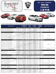 Jual kereta proton persona 2018 premium 1 6 di selangor automatik sedan red untuk rm 42 388 7378534 carlist my promo. Protonwansue Latest Pricelist For April 2018