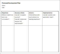 11 Personal Development Plan Templates Free Ms Word Pdf Formats Personal Development Plan Template Business Plan Template Personal Improvement Plan
